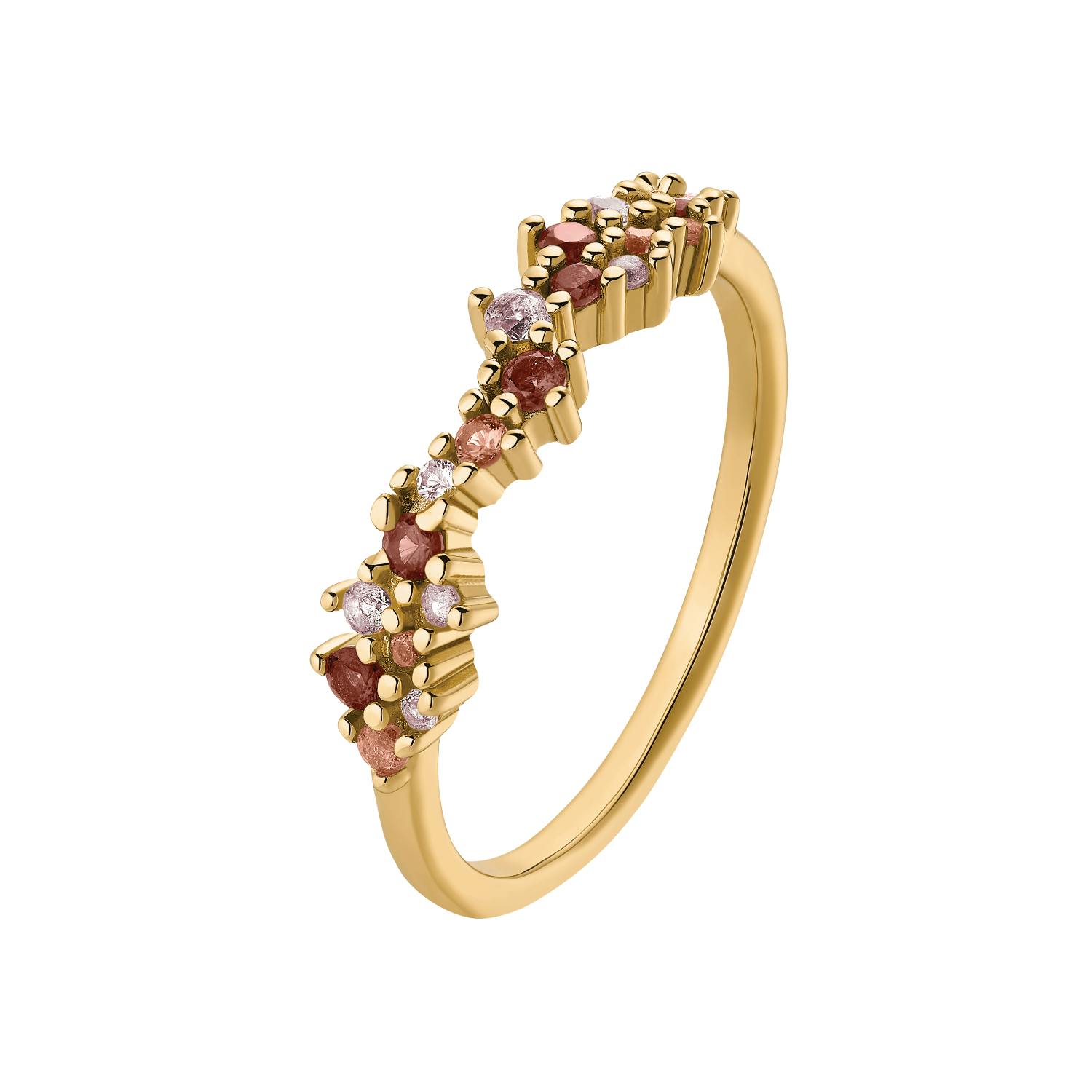 Cluster Ring